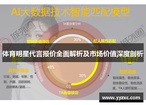 体育明星代言报价全面解析及市场价值深度剖析